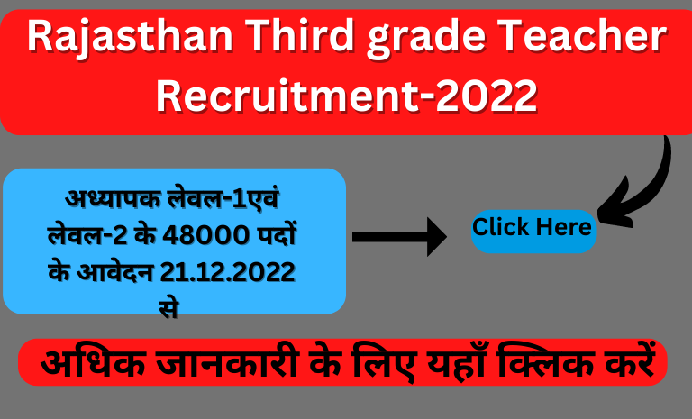 Rajasthan third grade teacher recruitment 2022