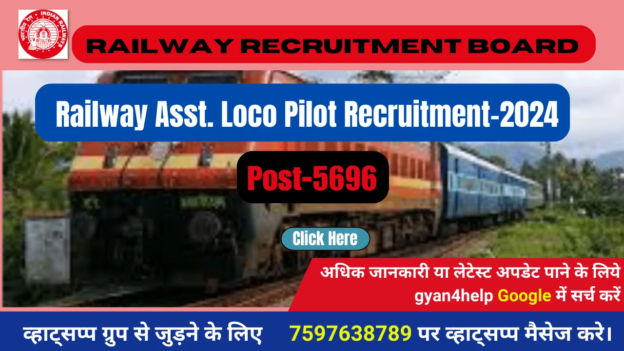 Railway Assistant Loco Pilot Recruitment 2024